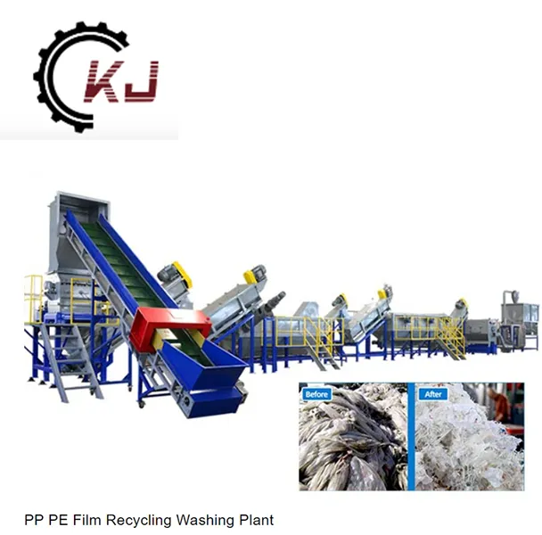 Cách tái chế phim nhựa
